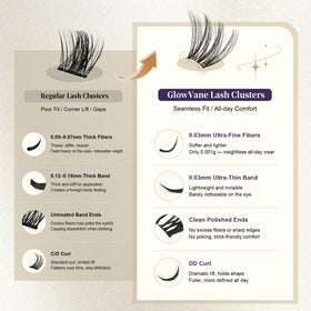 GlowVane TrueCurve Lash Clusters on model showcasing natural look