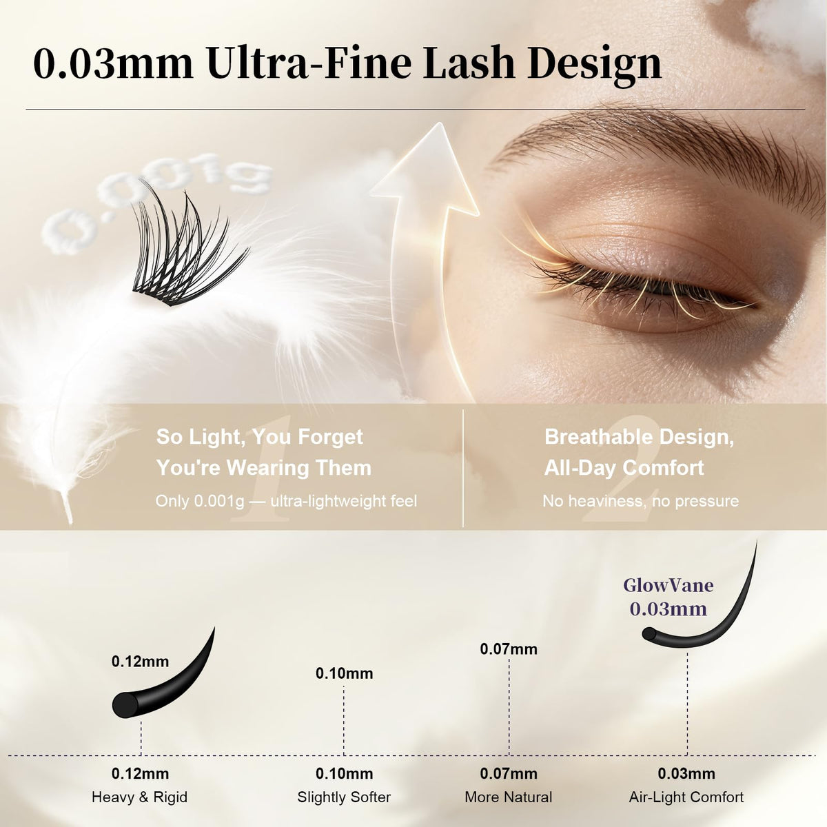 GlowVane TrueCurve Lash Clusters showing ultra-fine clear band