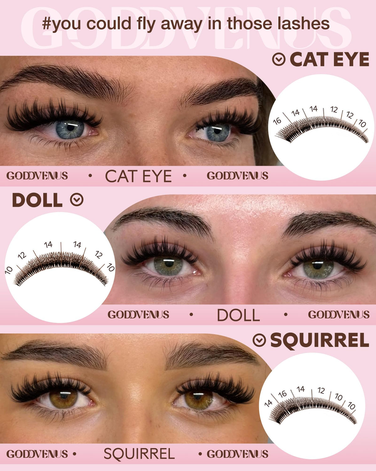 Goddvenus Fluffy Manga Lash Clusters Kit showing precision tweezers