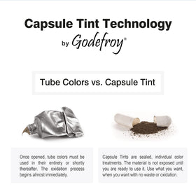 Godefroy Hair Color Tint Kit application instructions