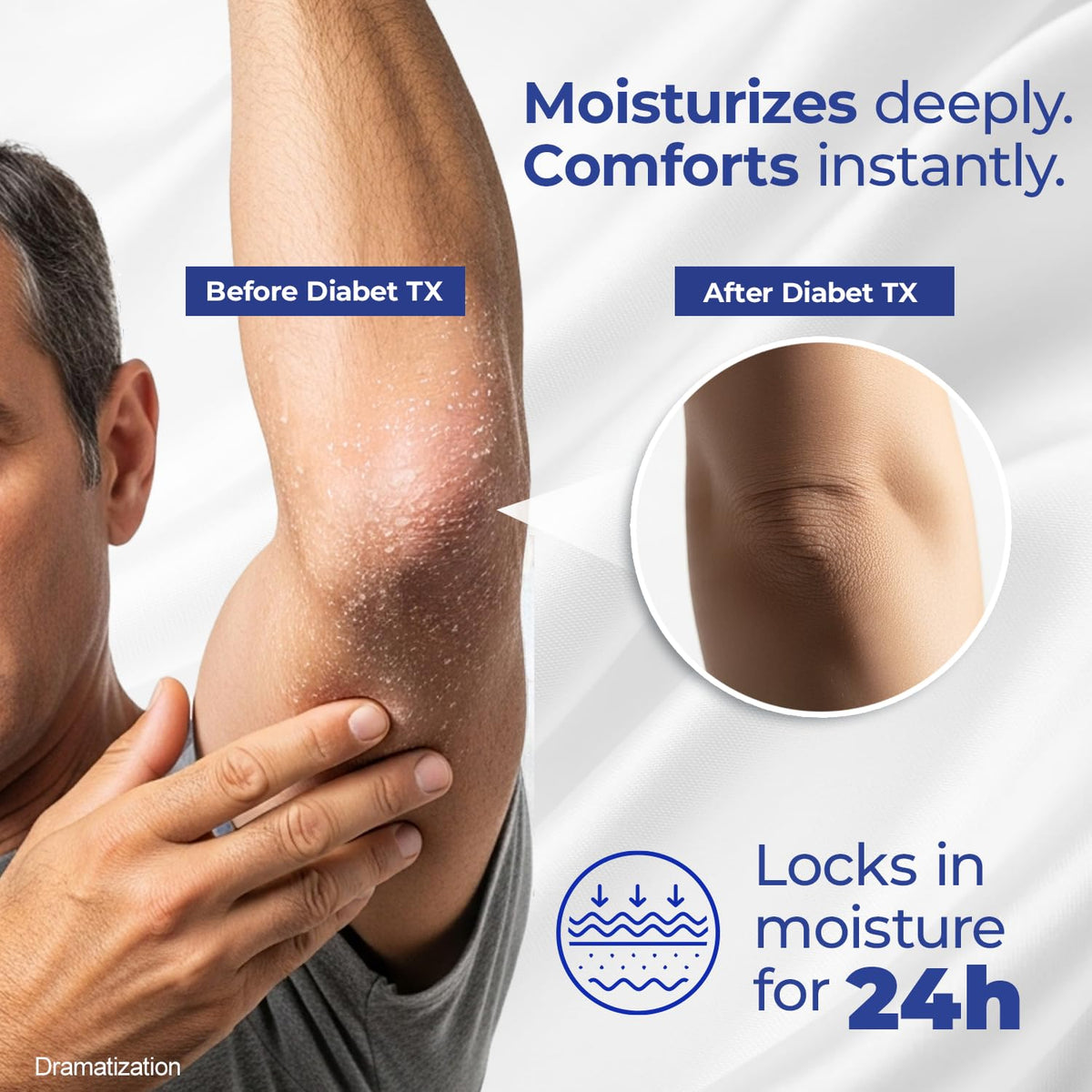 Goicoechea Diabet TX Diabetic Lotion texture close-up