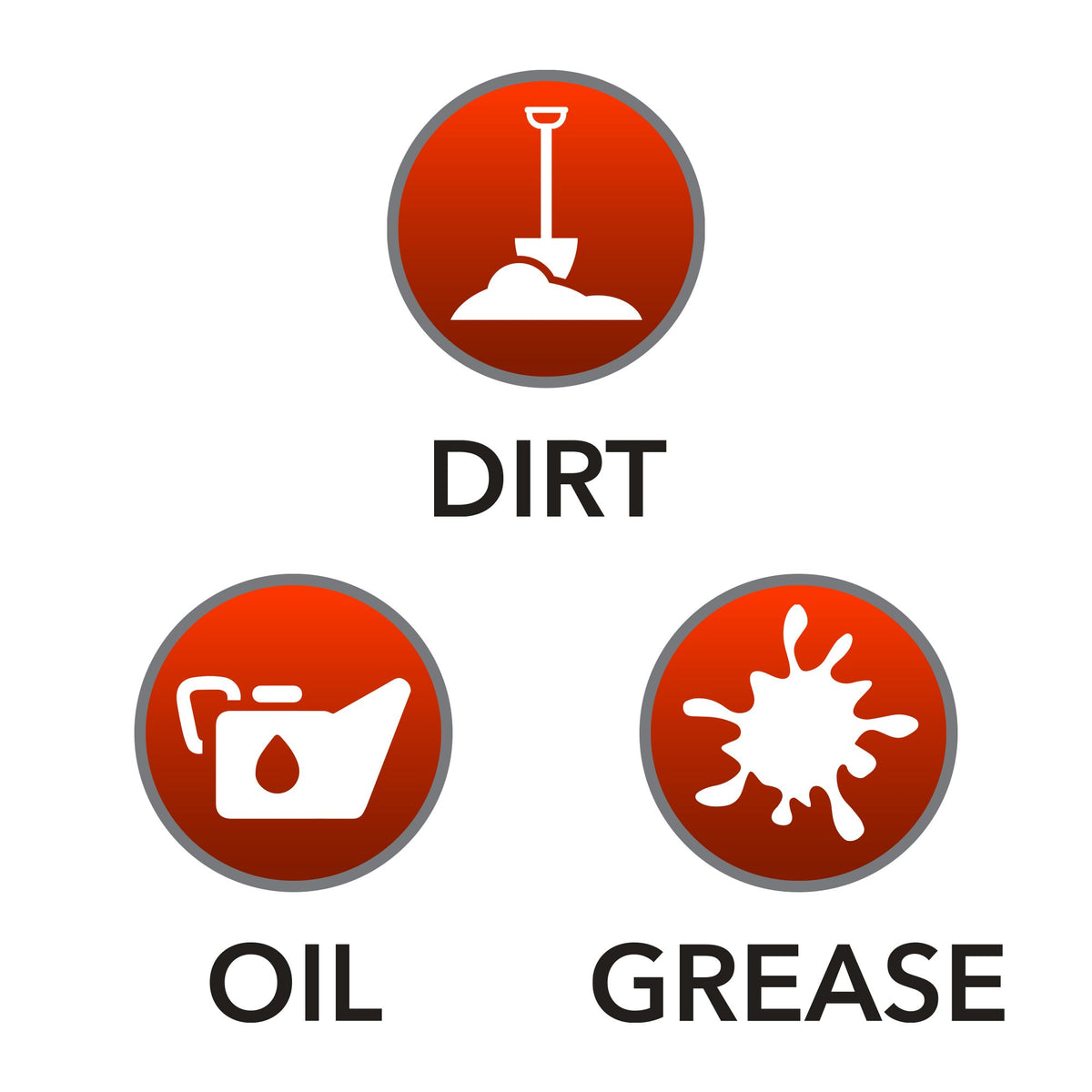 GOJO Natural Orange Pumice Hand Cleaner ingredients list