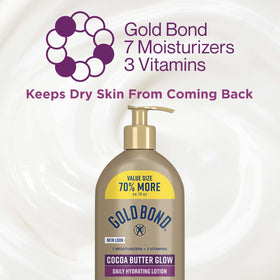Gold Bond Cocoa Butter Glow Daily Hydrating Lotion packaging