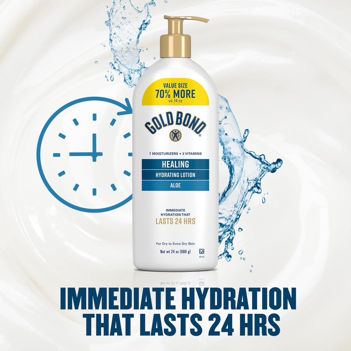Gold Bond Healing Hydrating Body Lotion 24 Oz Pump lifestyle usage