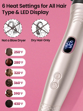 GOLD TIME Infrared Thermal Brush 1.65” with styling accessories