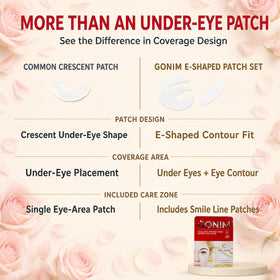 GONIM Under Eye Patches packaging with ingredients list