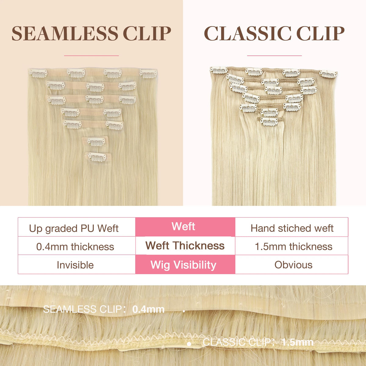 GOO GOO Clip in Hair Extensions 12inch close-up of clips