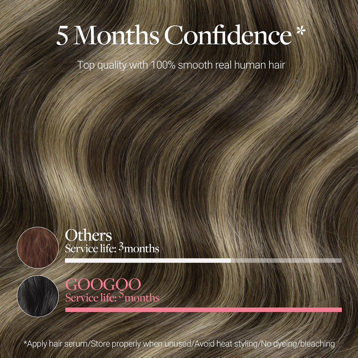 GOO GOO Clip in Hair Extensions 12inch displayed with packaging