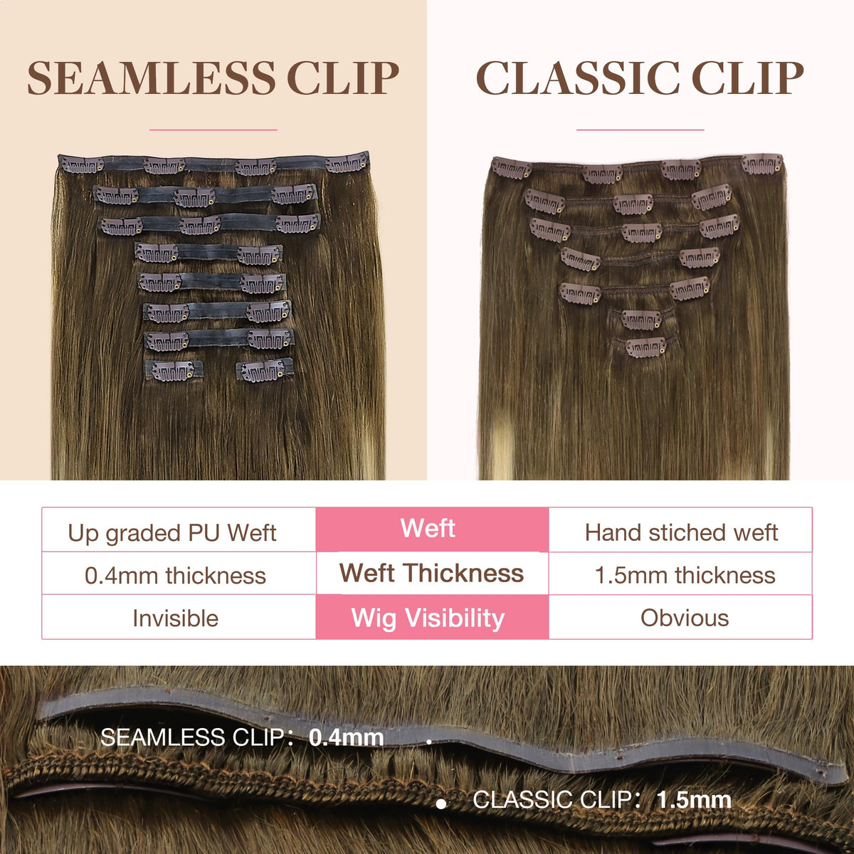 GOO GOO Clip in Hair Extensions 14inch 150g back view