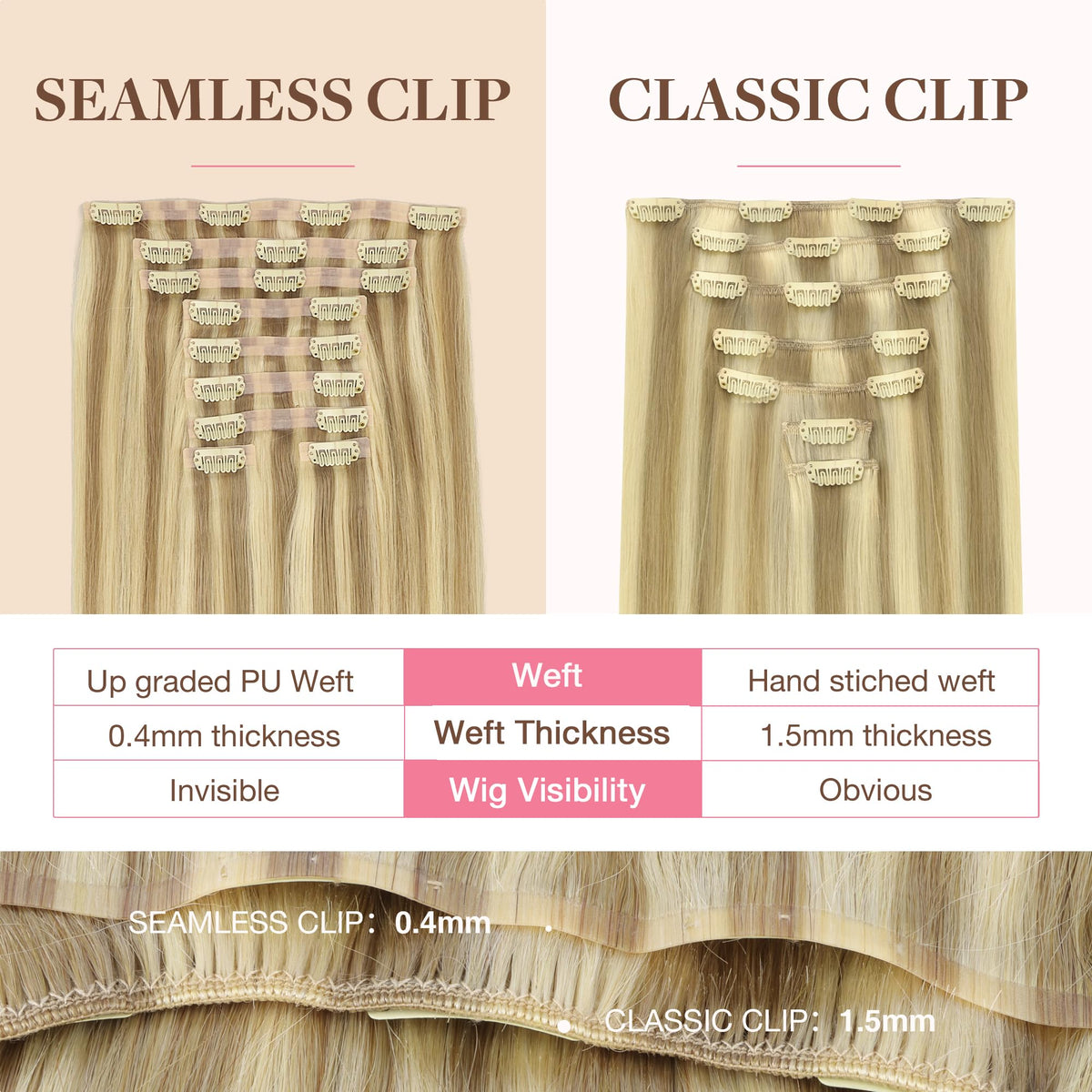 GOO GOO Clip in Hair Extensions 14inch close-up of clips
