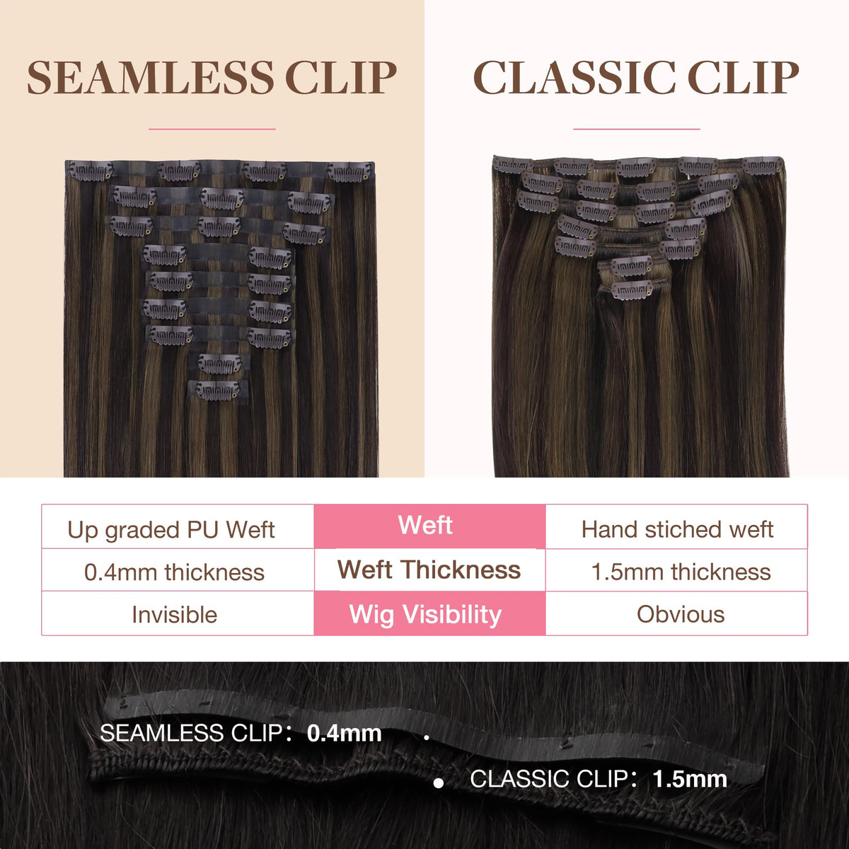 GOO GOO Clip in Hair Extensions 14inch close-up of clips
