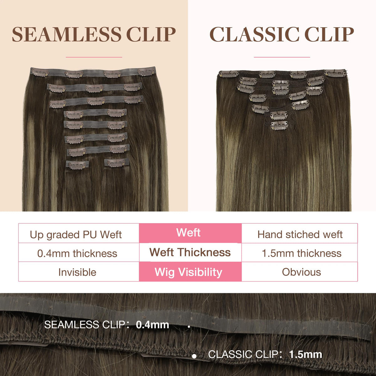GOO GOO Clip in Hair Extensions 18inch close-up of clips