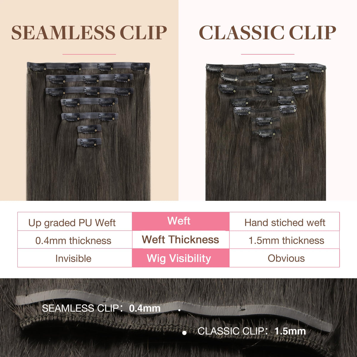 GOO GOO Clip in Hair Extensions 18inch Mocha Brown close-up of clips
