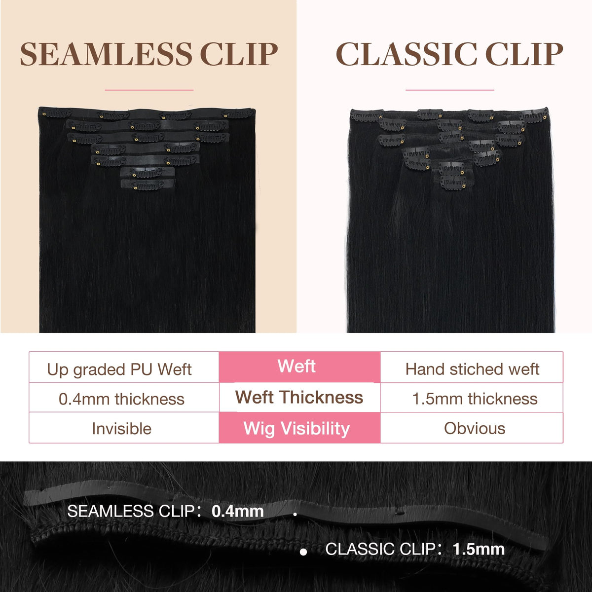 GOO GOO Clip in Hair Extensions 20inch Jet Black close-up of clips