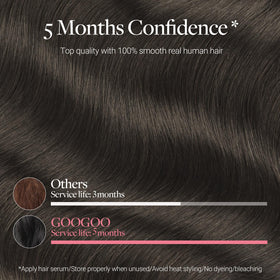 GOO GOO Clip in Hair Extensions 20inch Mocha Brown lifestyle scene