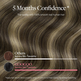 GOO GOO Clip in Hair Extensions 22 inch packaging