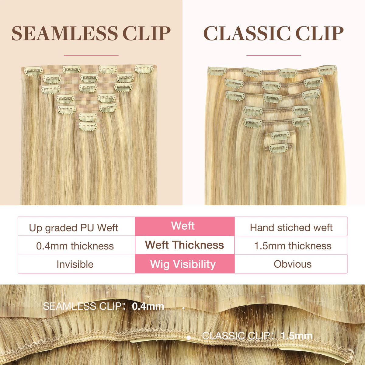 GOO GOO Clip in Hair Extensions 24inch 160g close-up of clips