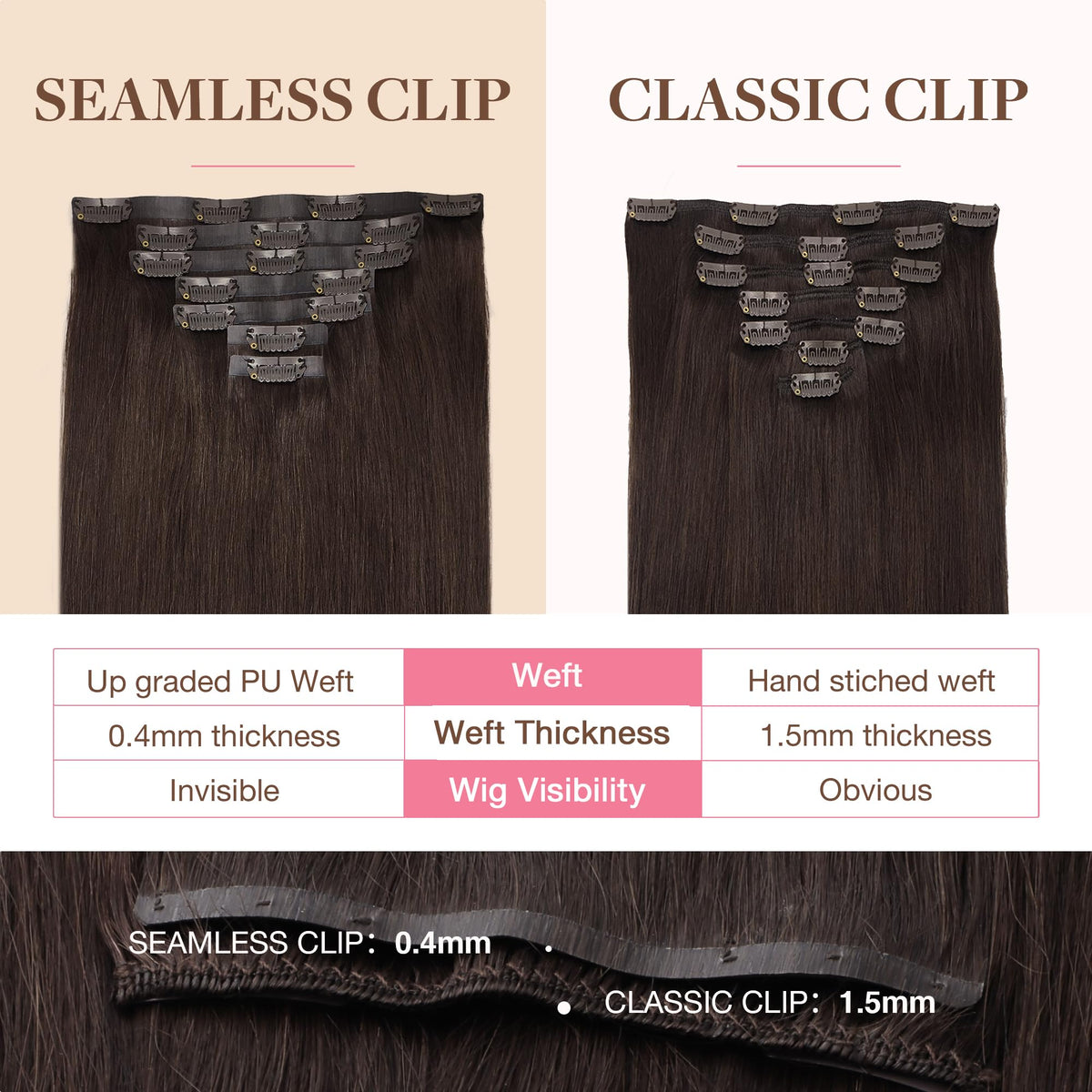 GOO GOO Clip in Hair Extensions 7 pieces display