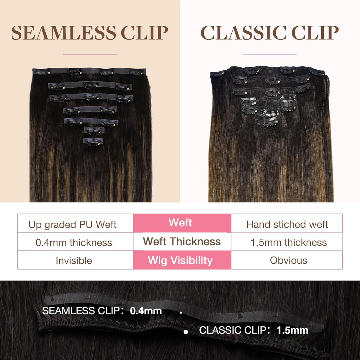 GOO GOO Clip in Hair Extensions 7 pieces displayed