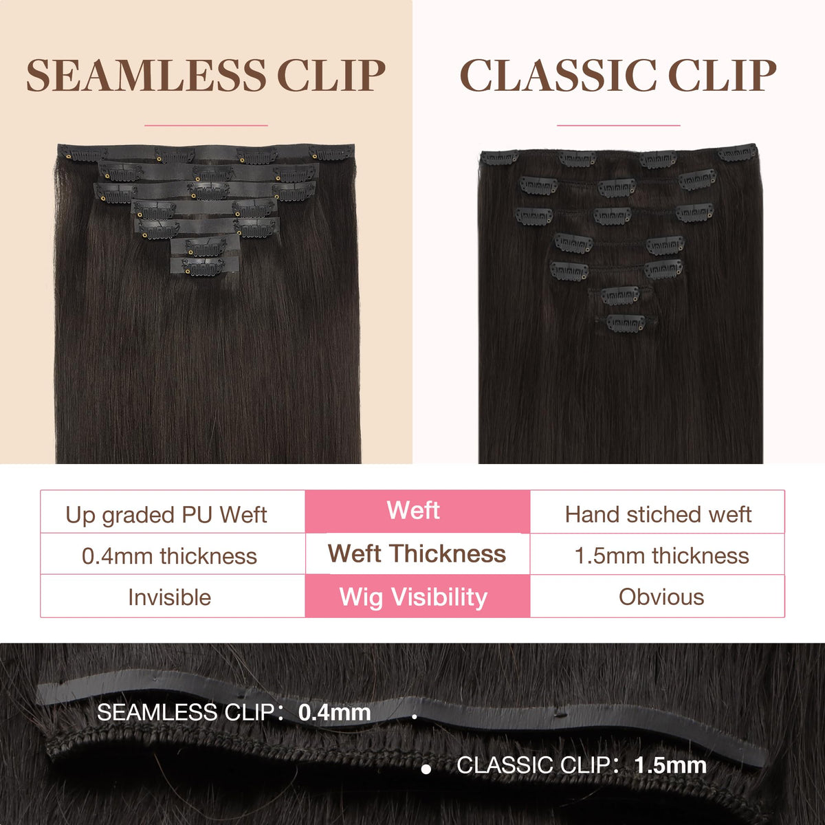 GOO GOO Clip in Hair Extensions close-up of clips