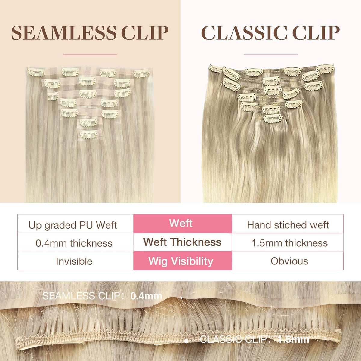 GOO GOO Clip in Hair Extensions close-up of clips