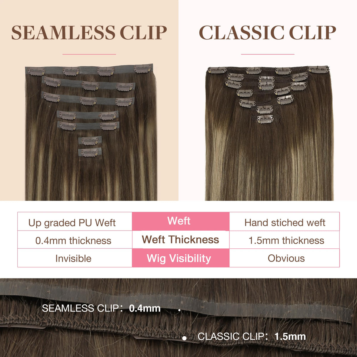 GOO GOO Clip in Hair Extensions close-up of clips