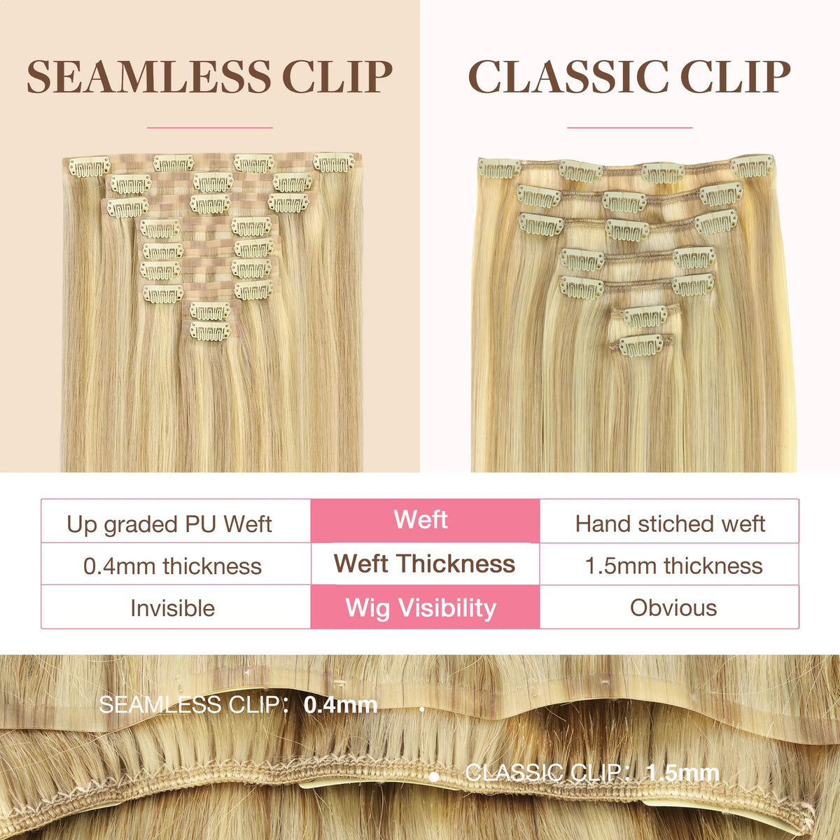 GOO GOO Clip in Hair Extensions close-up of clips