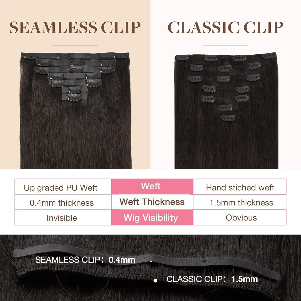 GOO GOO Clip in Hair Extensions close-up of clips