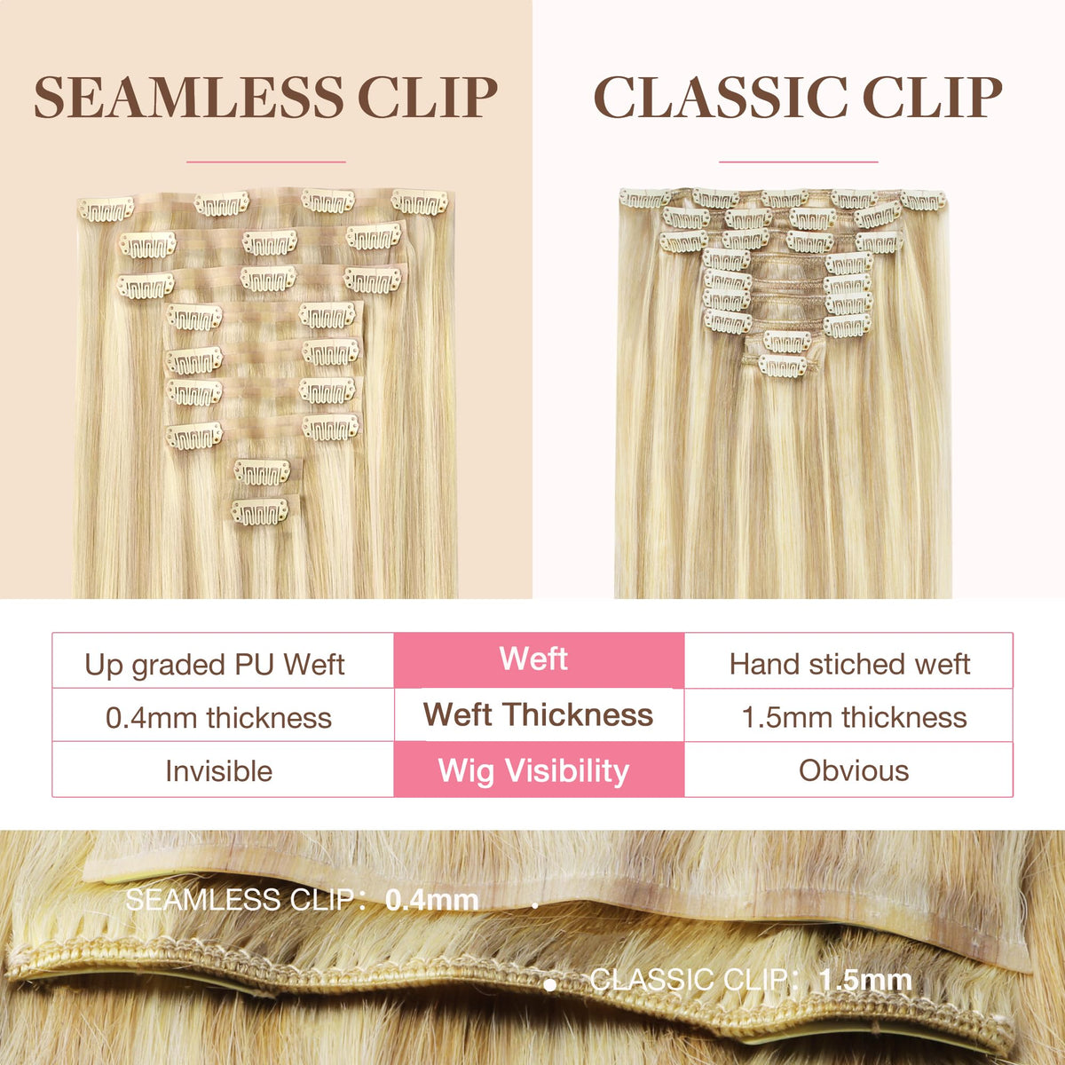 GOO GOO Clip in Hair Extensions close-up of clips
