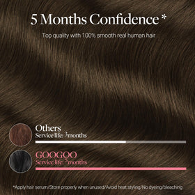 GOO GOO Clip in Hair Extensions displayed on a mannequin