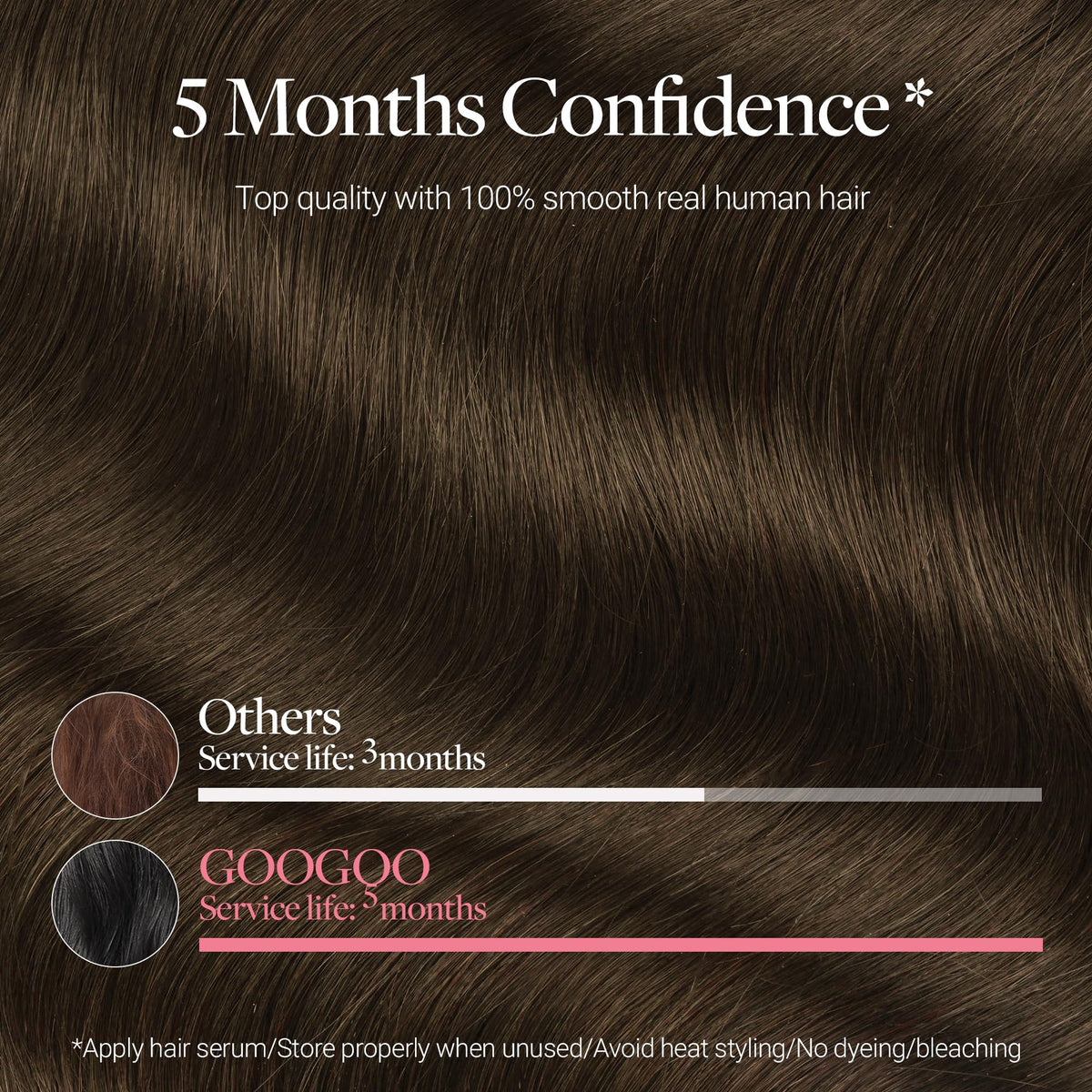 GOO GOO Clip in Hair Extensions displayed on a mannequin