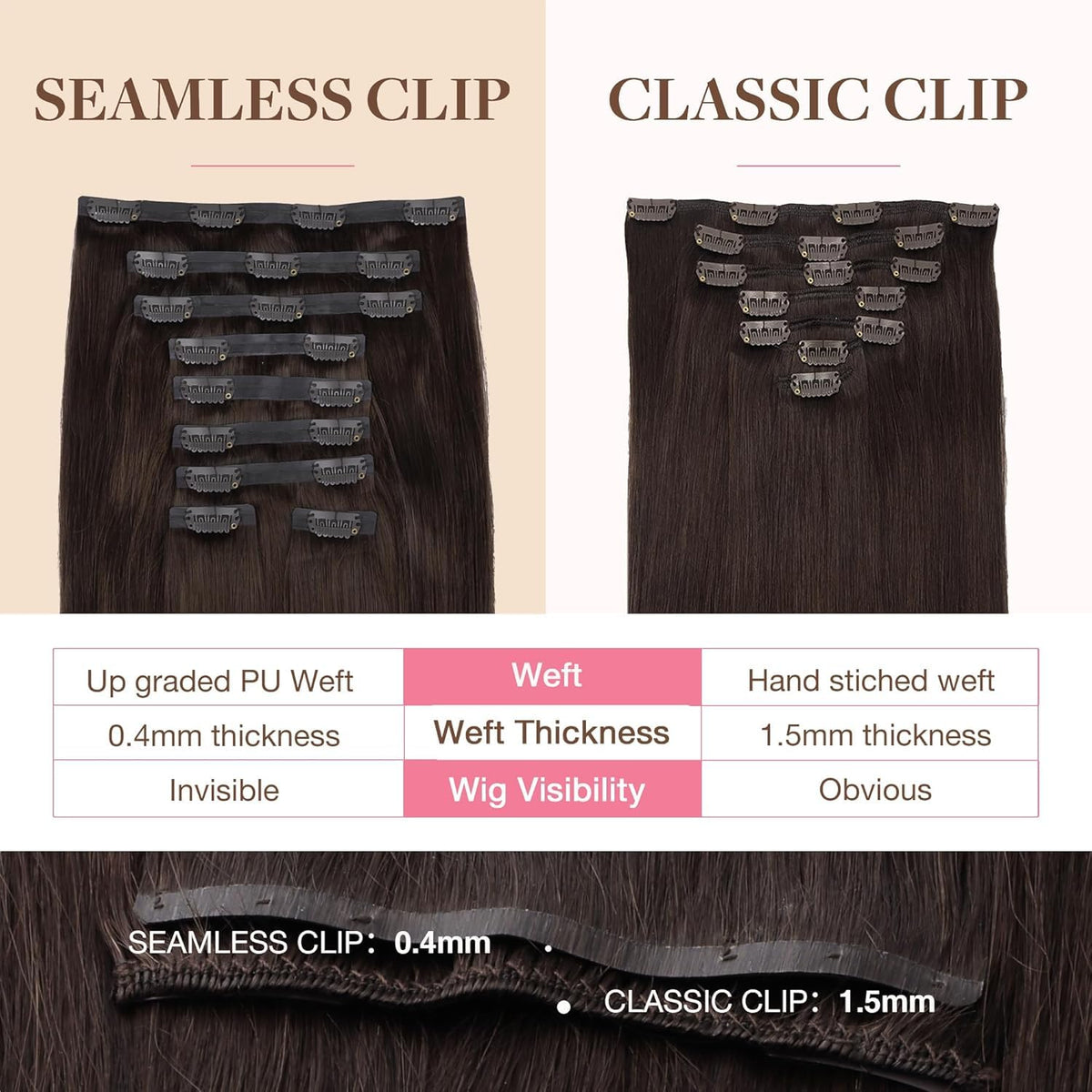 GOO GOO Clip in Hair Extensions displayed with packaging