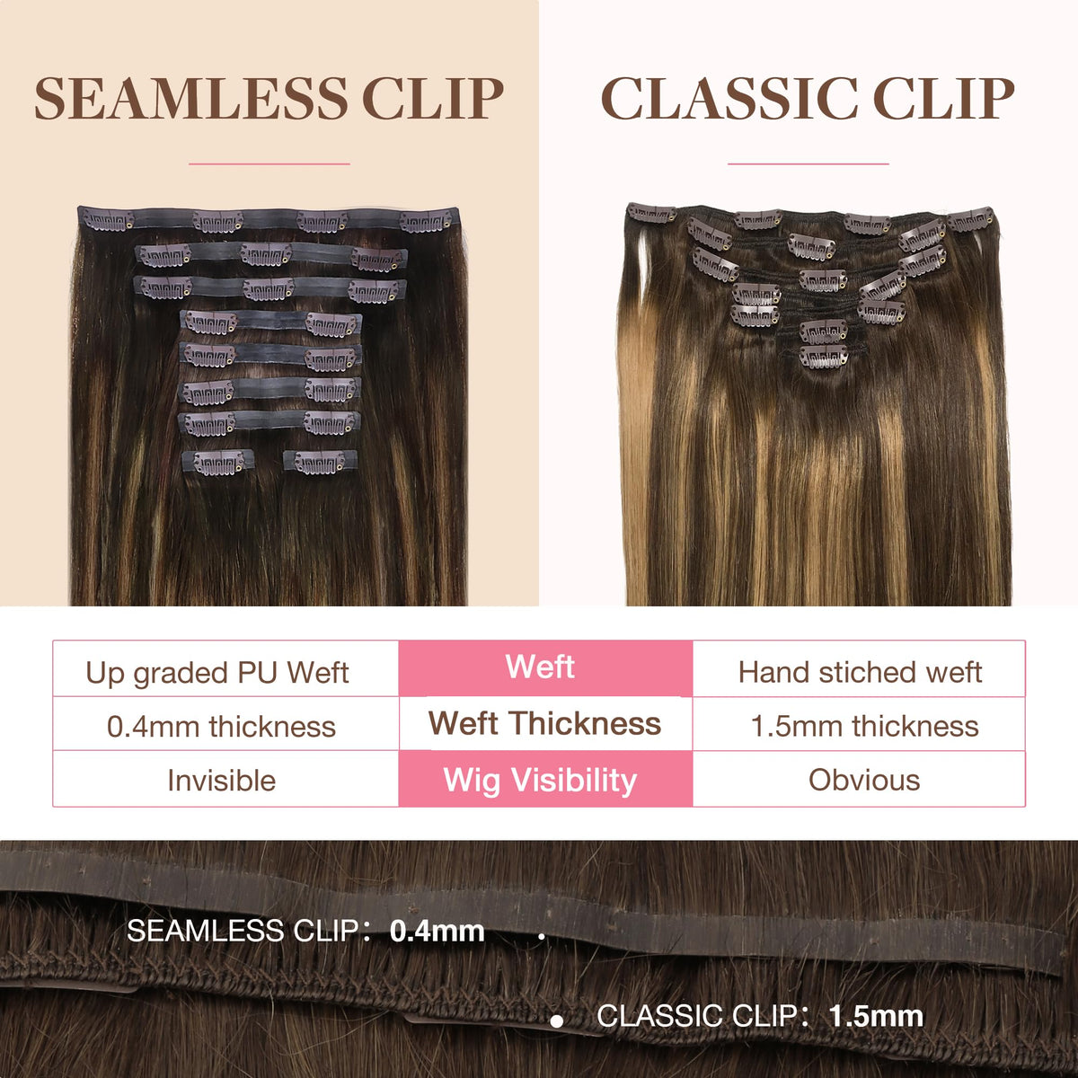 GOO GOO Clip in Hair Extensions packaging