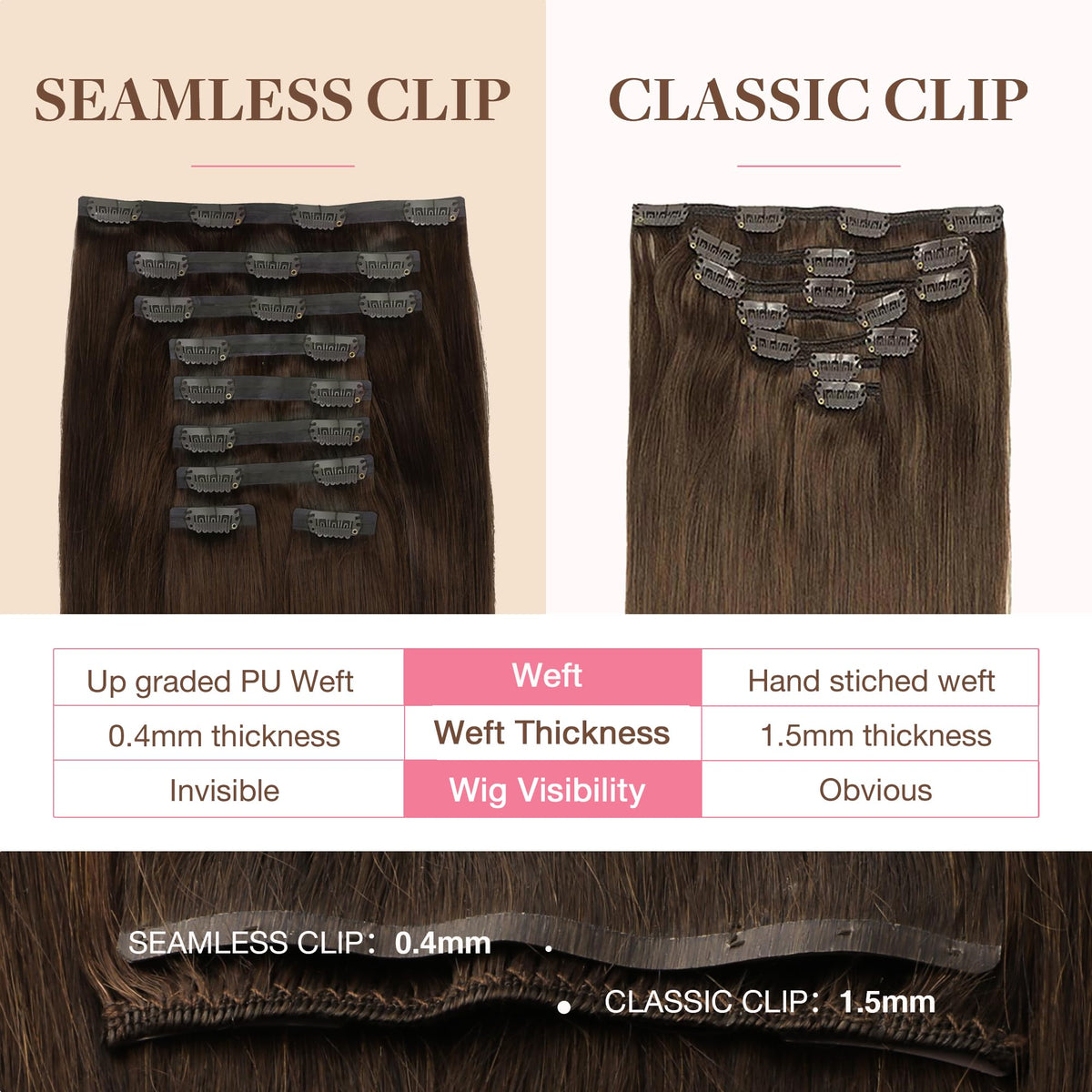 GOO GOO Clip in Hair Extensions packaging and accessories