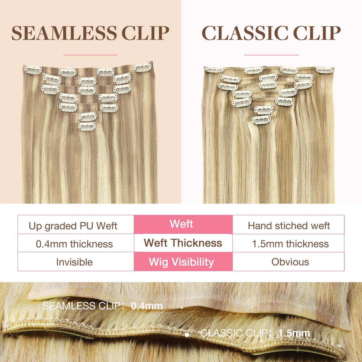 GOO GOO Clip in Hair Extensions packaging front view