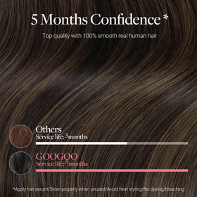 GOO GOO Clip in Hair Extensions packaging front view