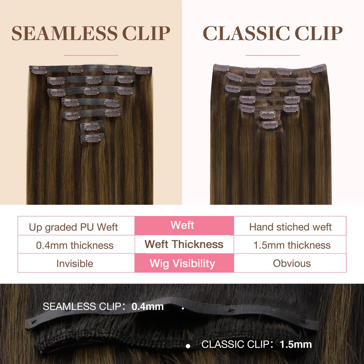 GOO GOO Clip in Hair Extensions packaging with product details