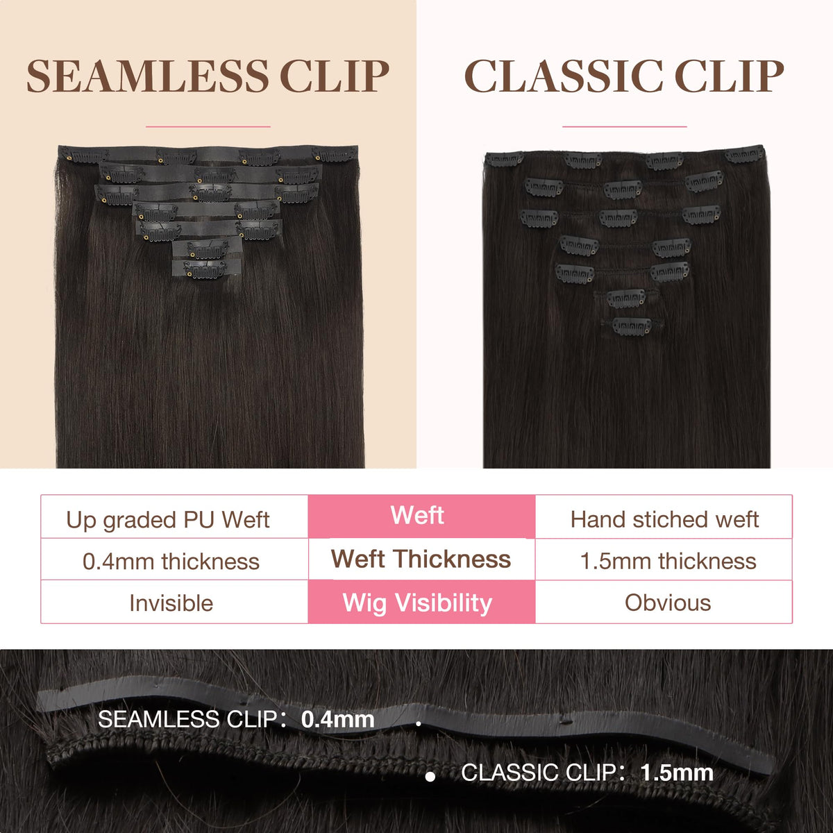 GOO GOO Clip in Hair Extensions showing clips