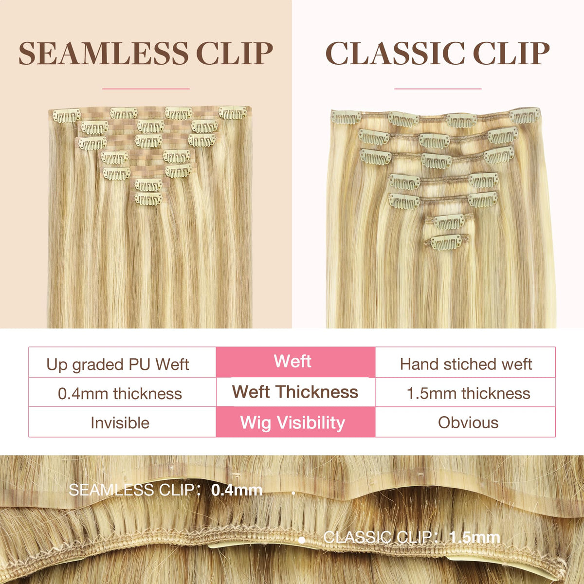 GOO GOO Clip in Hair Extensions showing clips and texture