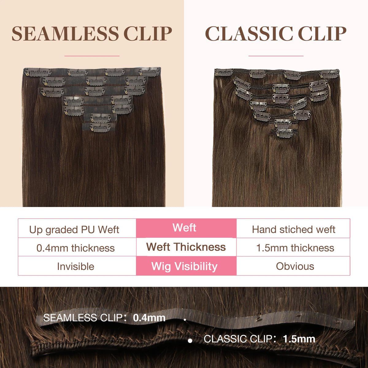 GOO GOO Clip in Hair Extensions showing smooth texture