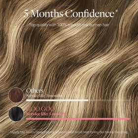 GOO GOO Genius Tape in Hair Extensions 18 inch Balayage packaging