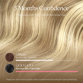 GOO GOO Genius Tape in Hair Extensions packaging