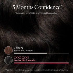 GOO GOO Genius Tape in Hair Extensions packaging