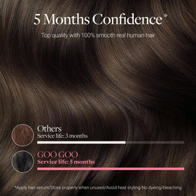 GOO GOO Genius Tape in Hair Extensions packaging