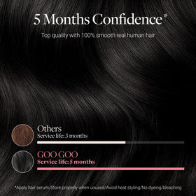 GOO GOO Genius Tape in Hair Extensions packaging with 20 pieces