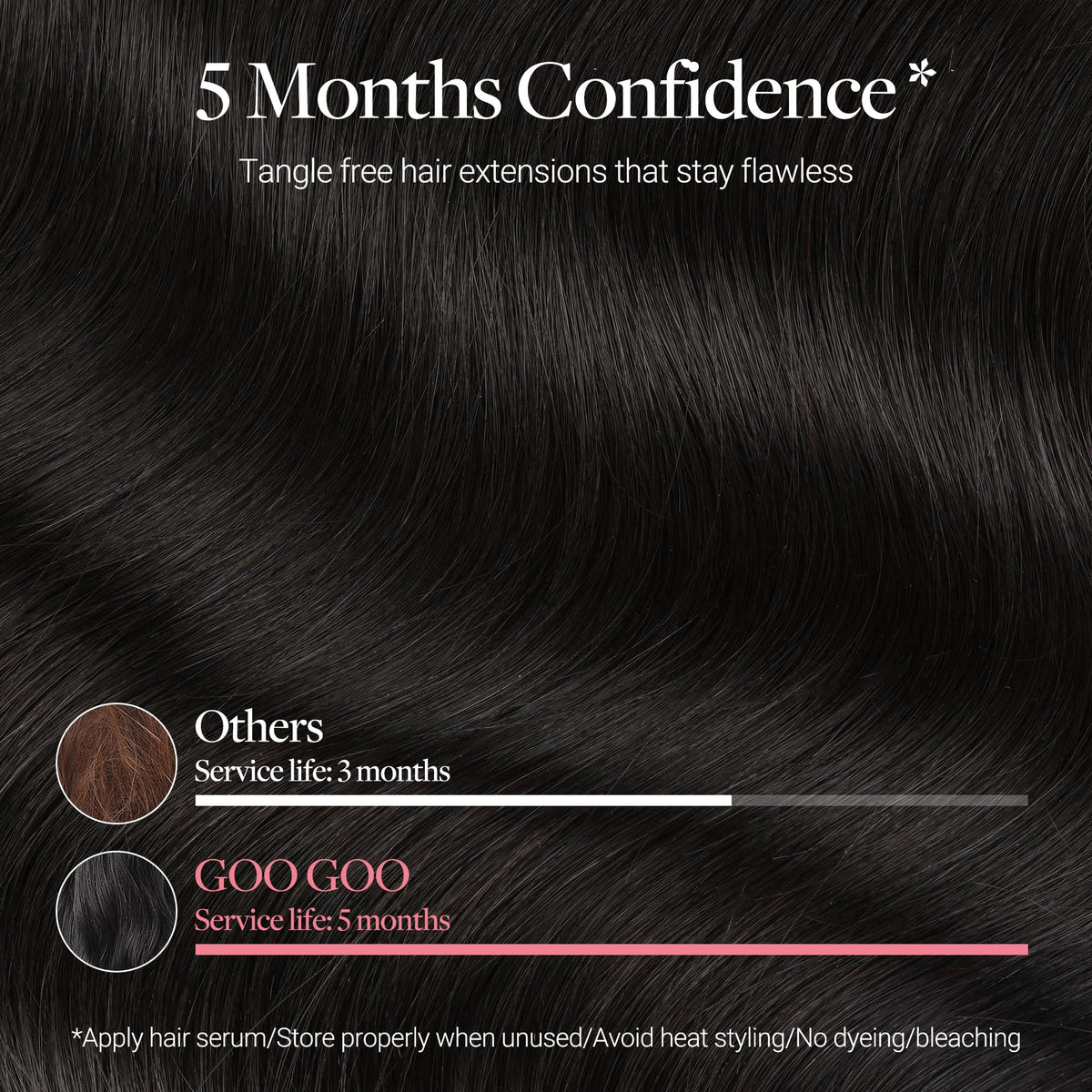 GOO GOO Tape in Hair Extensions 20 Inch Chocolate Brown packaging