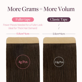 GOO GOO Tape in Hair Extensions displayed with styling tools