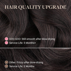 GOO GOO Tape in Hair Extensions packaging side view