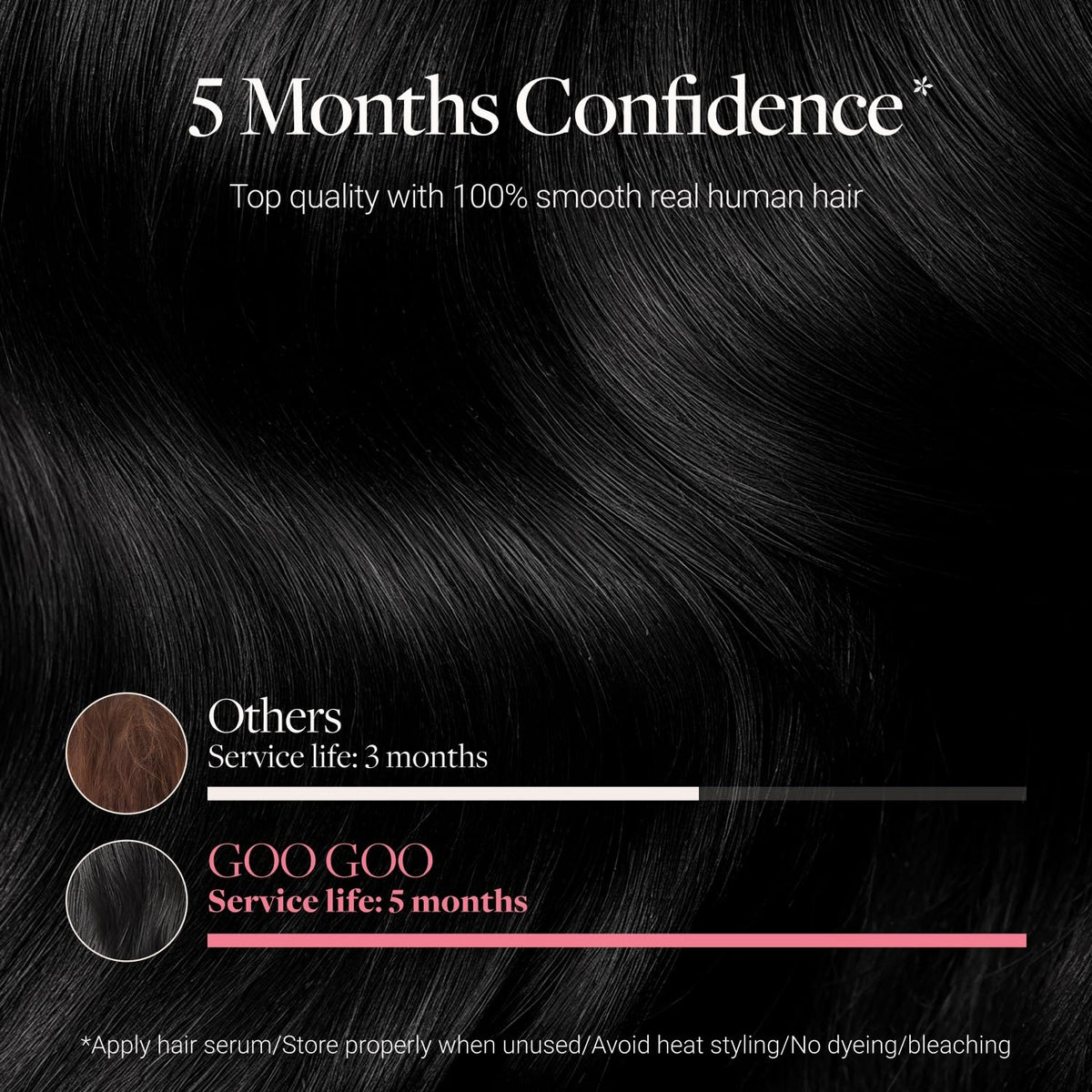 GOO GOO Tape in Hair Extensions packaging with 20 pieces