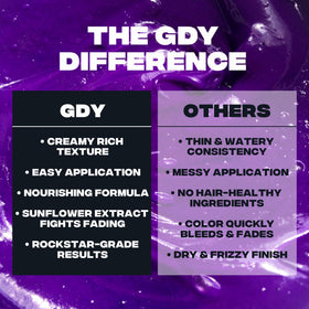 Good Dye Young Semi-Permanent Hair Colour Deep Eggplant Purple on a table